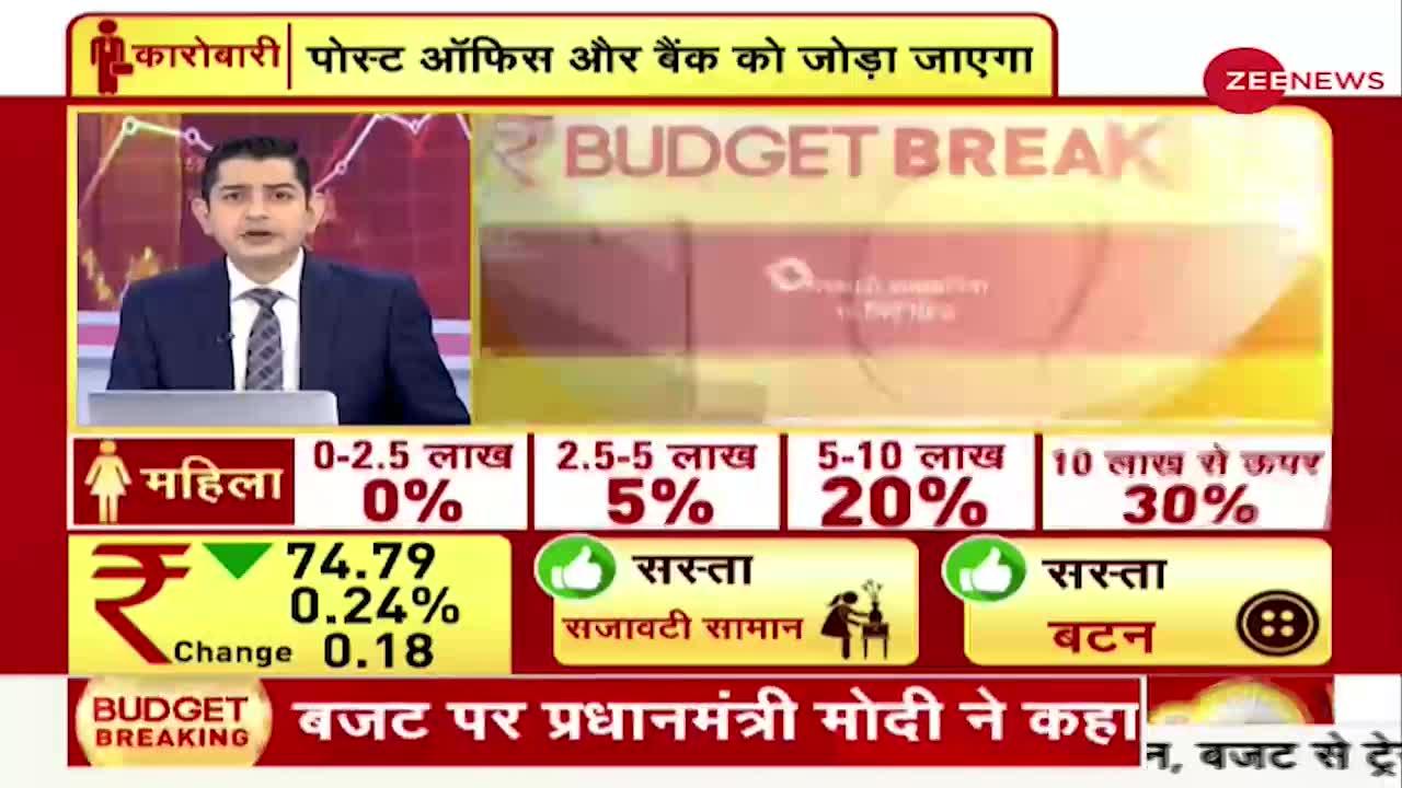Budget 2022: Booster Budget से Economy को डोज | Latest News | Hindi News Update | Zee News