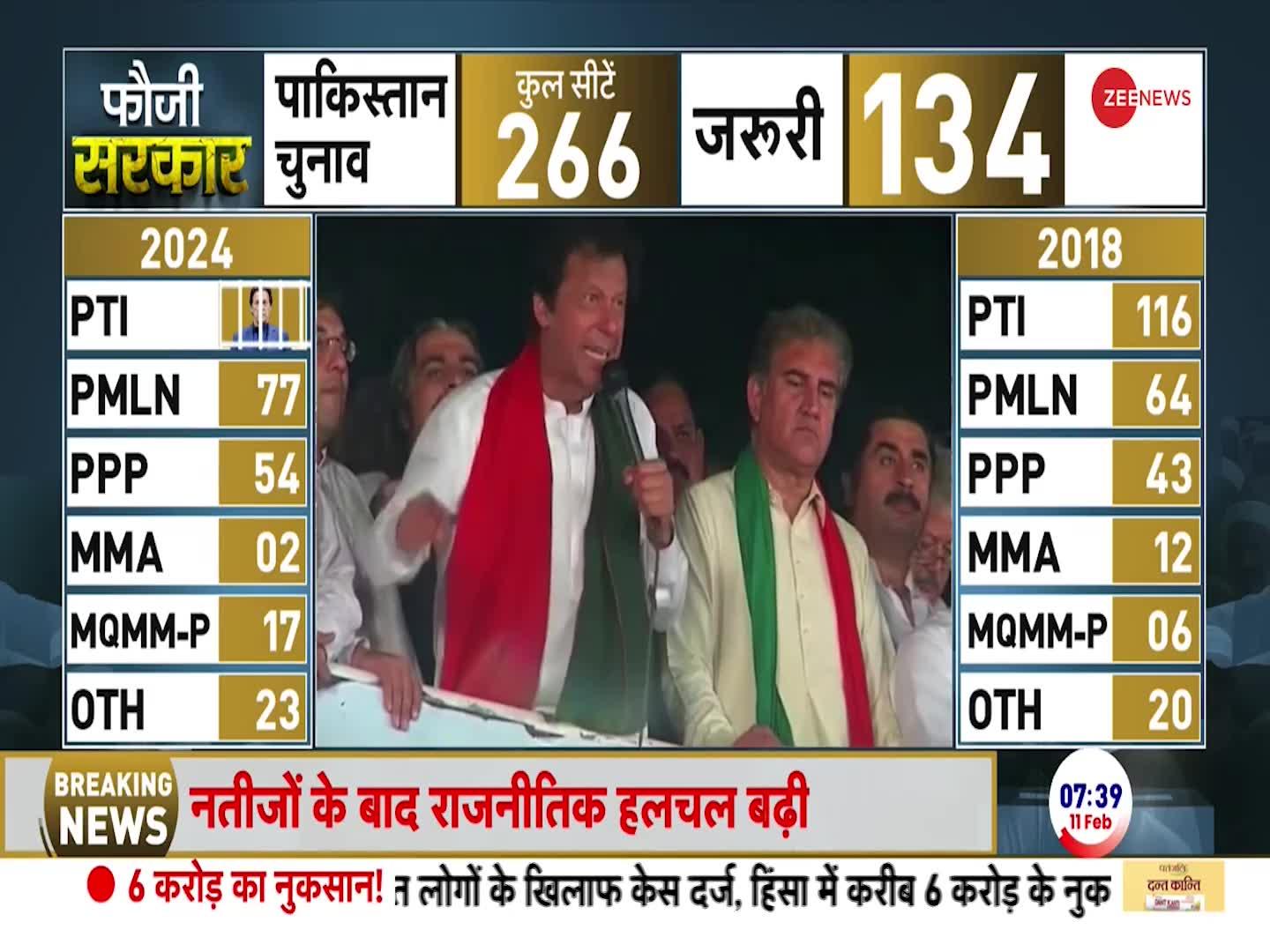 Pakistan Election Latest Update: वोटों की गिनती पूरी होते ही पाकिस्तान में हिंसा शुरू !