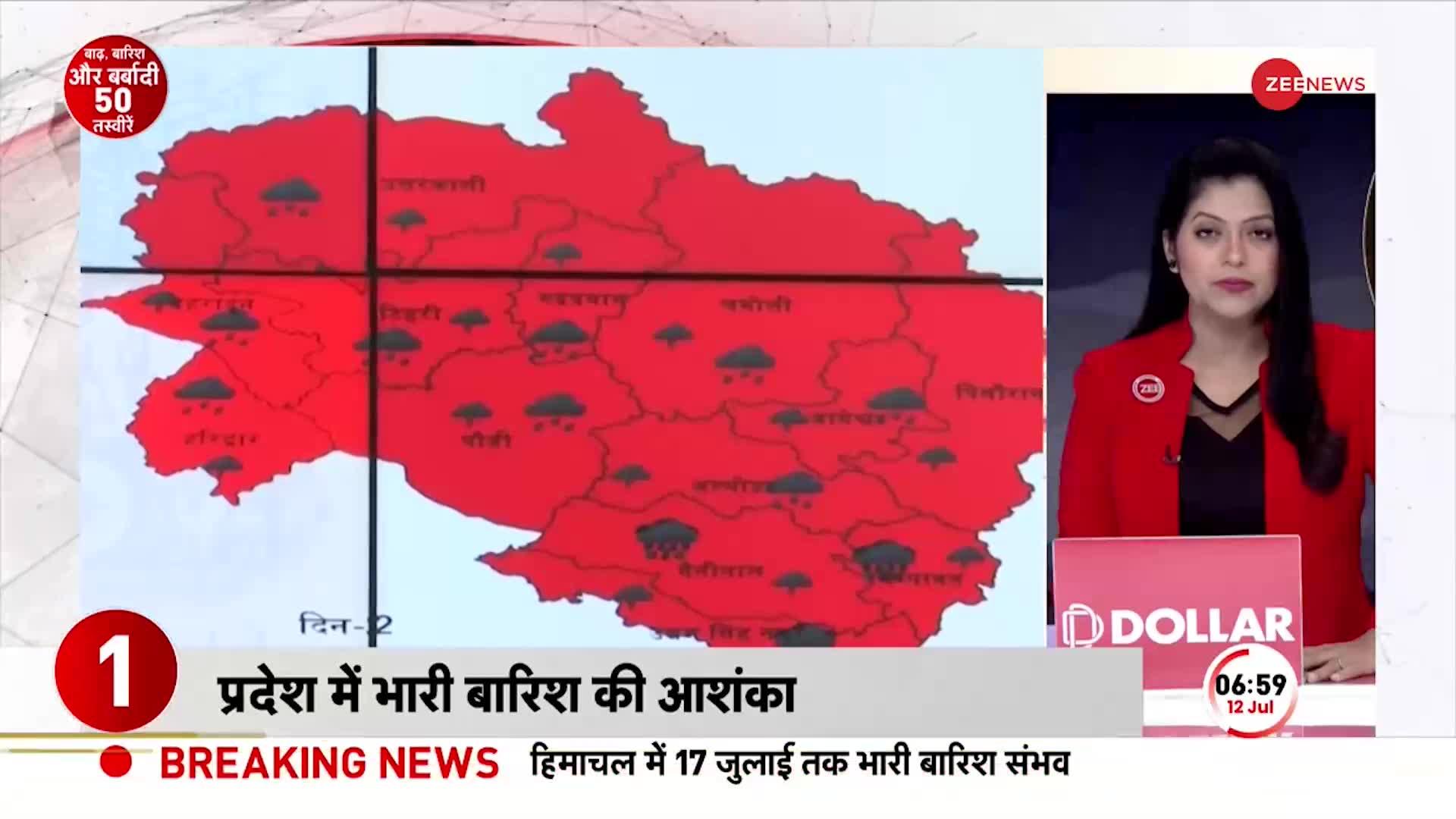 Uttarakhand Rain Alert: उत्तराखंड में भारी बारिश का रेड अलर्ट! लोगों से सावधानी बरतने की अपील