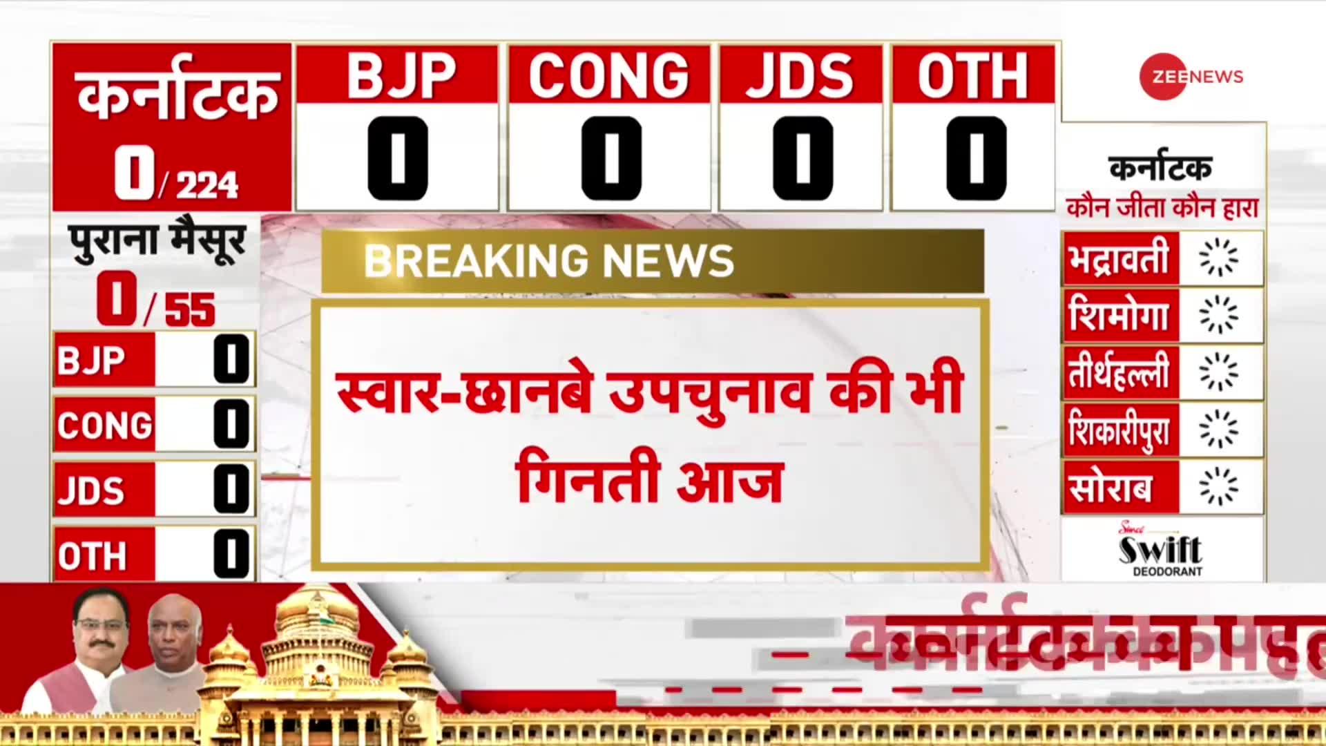 Karnataka Election Results: नतीजों से पहले BJP Headquarters में हलवे की तैयारी, जानें क्या इंतेज़ाम