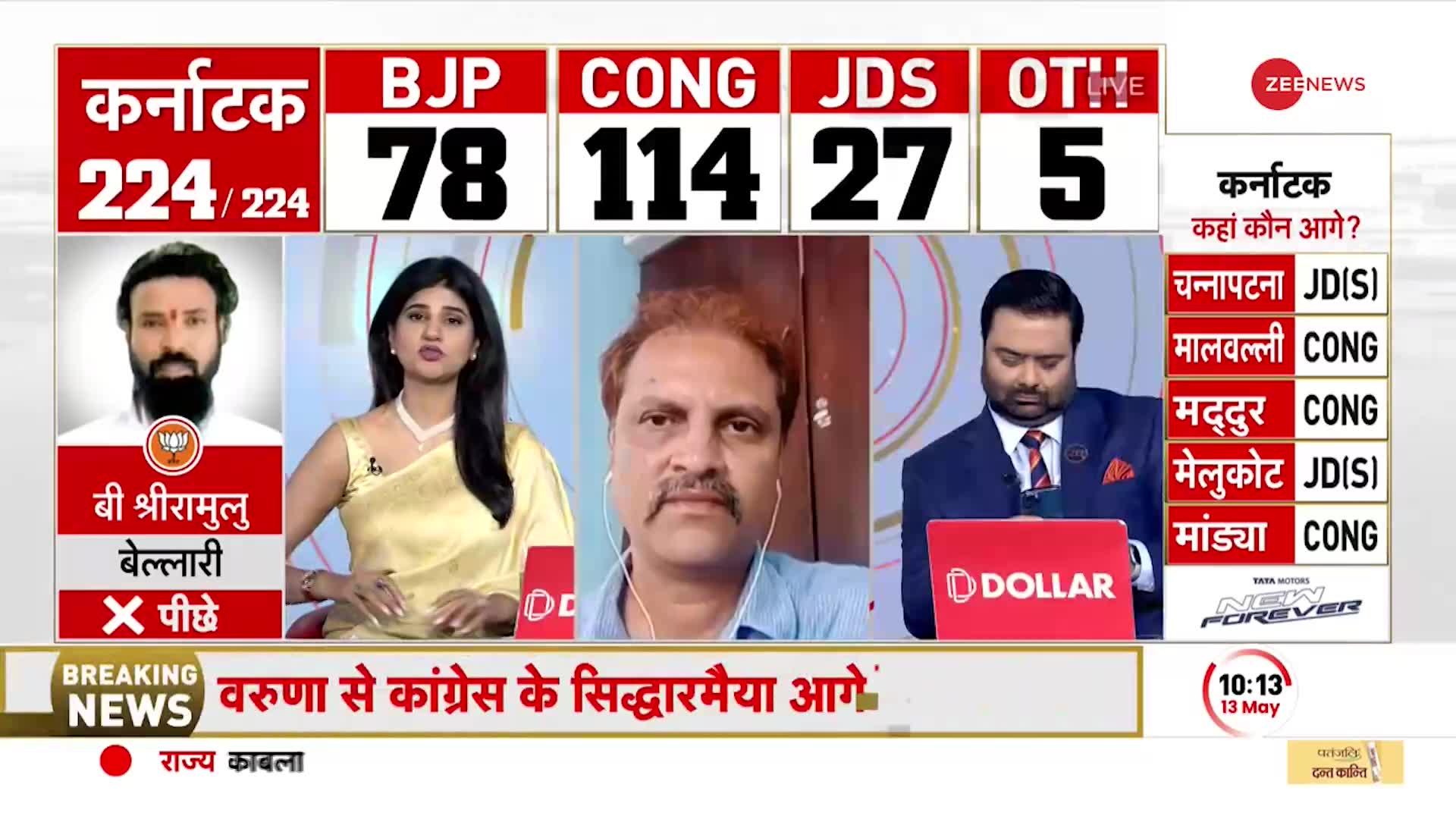 Karnataka Election Results 2023: कर्नाटक में Congress देगी BJP,  JD (S) को झटका?