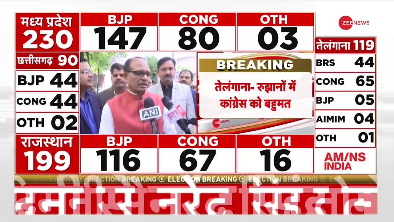 Madhya Pradesh Election 2023 Results Live: नतीजों के बीच क्यों भावुक हुए शिवराज सिंह चौहान?